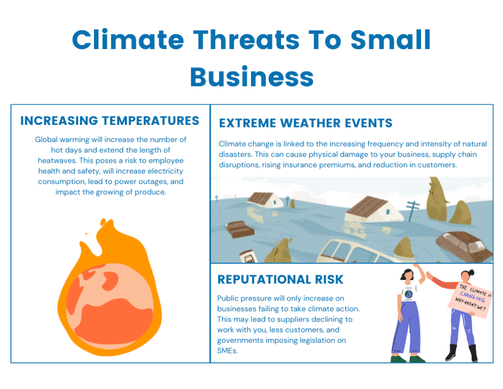 100+ Catchy Climate Change And Disate Risk Reduction Sustainability As