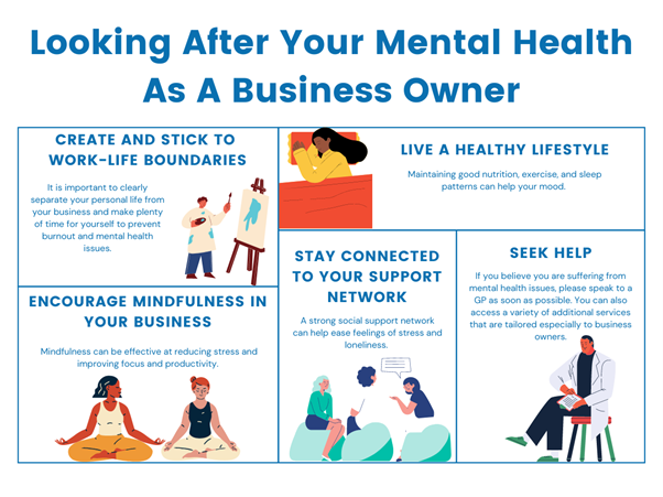 research mental health business