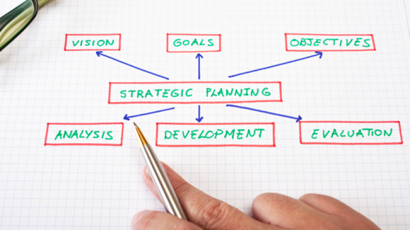 Strategic Planning Is Increasingly Important